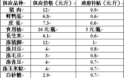 椒江人口_台州最新人口数据出炉 看看10年来有什么变化(2)