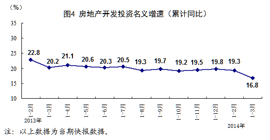 国民生产总值经济总量是衡量一个国家(2)
