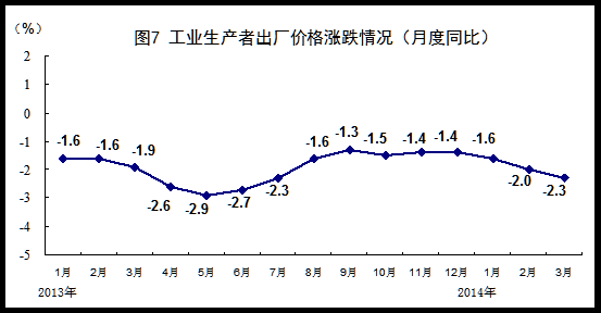 gdp总计_到2050年,还有哪些国家将成为世界超级大国 除了美国,就是他(2)